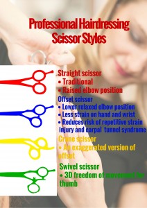 choose the best hairdressing scissor-Style-(2)